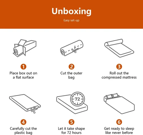 Vista 35 de PayLessHere Colchón matrimonial de espuma viscoelástica de gel de 12 pulgadas con tela suave transpirable y lavable, funda con cremallera, colchón