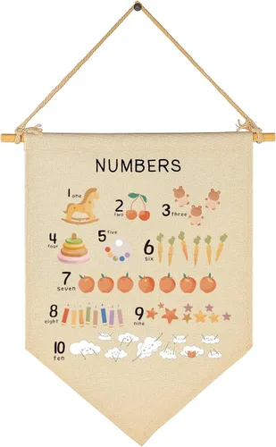 Vista 46 de Fomenta - Regalos de Decoración de Pared para Guardería, Aula, Sala de Juegos, Dormitorio, Puerta Principal, Bandera de Mentalidad de Crecimiento