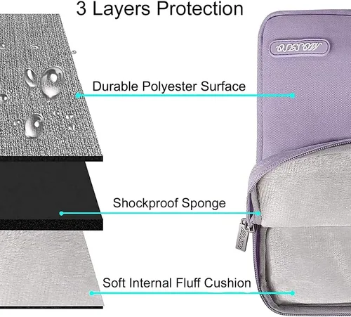 Vista 237 de MOSISO Funda vertical de poliéster con bolsillo para laptop de 13 pulgadas, para computadora MacBook Air M4, M3, M2 y M1 de 2025 a 2018 y Pro M2
