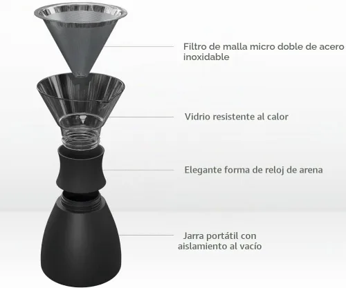 Vista 3 de asobu Cafetera de Vertido Aislada (32 oz.) Vacío de Doble Pared, Filtro de Acero Inoxidable y Jarra para Llevar (Borgoña)