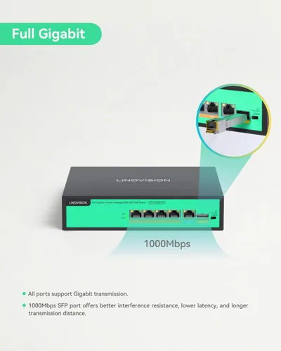 Vista 4 de LINOVISION Interruptor Full Gigabit PoE++ de 4 puertos, alimentación incorporada de 96 W, todos los 4 puertos admiten BT 90W, potencia suficiente