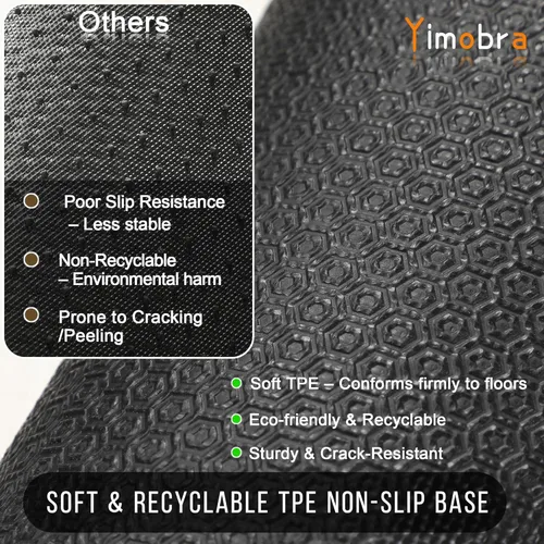 Vista 6 de Yimobra - Tapete de bienvenida impermeable y antideslizante para interiores y exteriores, resistente, para todo tipo de clima, bajo perfil