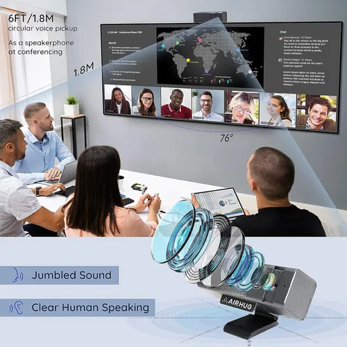 Vista 6 de AIRHUG Cámara web 3 en 1 1080P con micrófono y altavoz, cámara USB para videoconferencia/clase en línea/juegos en vivo, cubierta de privacidad