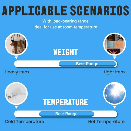 Vista 4 de Self Adhesive Dots, Strong Adhesive 1000pcs 0.59" Diameter Sticky Back Nylon Dots, Hook & Loop Dots with Waterproof Sticky Glue Tapes, Suitable for