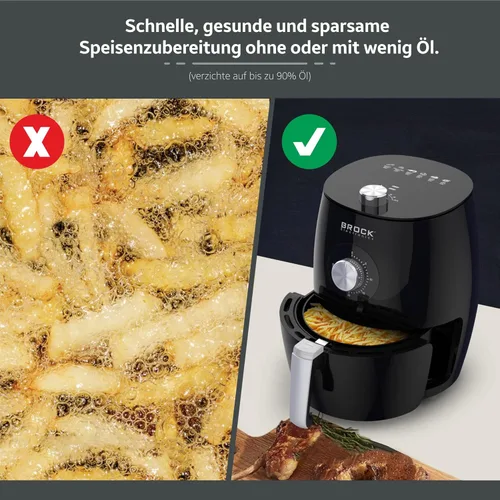 Vista 6 de Freidora sin aceite AFM 3501 BK