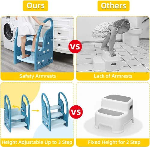 Vista 5 de Taburete Escalón Silla para Niños Pequeños Onasti Kids Torre de Pie de 3 Escalones para Niños Pequeños Taburete Auxiliar de Aprendizaje de Plástico