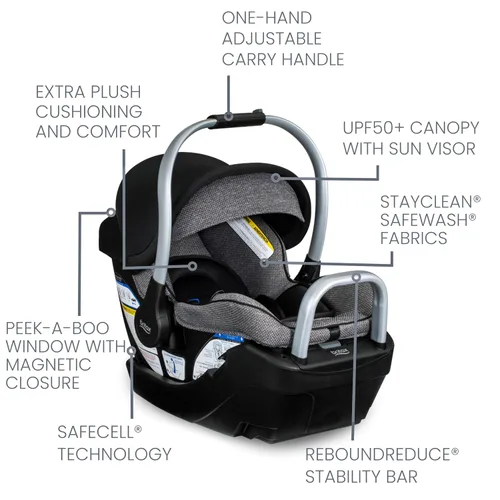 Vista 3 de Britax Willow SC - Asiento infantil para automóvil, asiento de automóvil orientado hacia atrás con base alpina, tecnología ClickTight, sistema