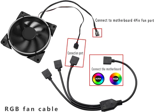 Vista 2 de GELRHONR Divisor RGB de 12 V, cable de 4 pines a 3, conector de tira LED para luz de cinta LED 5050, extensión de la placa base del ventilador