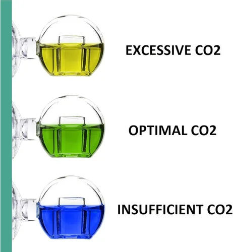 Vista 4 de Comprobador de gotas de CO2 de vidrio - Kit de monitor de CO2 para sistema de CO2 de tanque plantado en acuario (comprobador de gotas con solución)