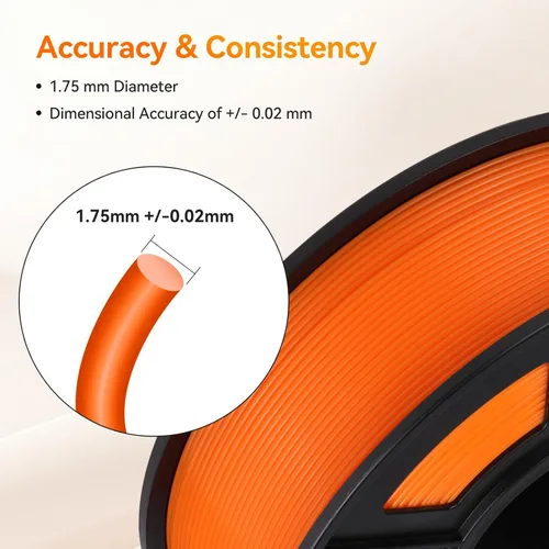 Vista 4 de TECBEARS Filamento PLA para impresora 3D, filamento PLA de 0.069 pulgadas, filamento de impresión 3D cuidadosamente enrollado, precisión dimensional