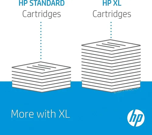 Vista 3 de HP 971XL Cartucho PageWide de alto rendimiento Magenta Funciona con HP OfficeJet Pro X451, X476, X551, X576 CN627AM