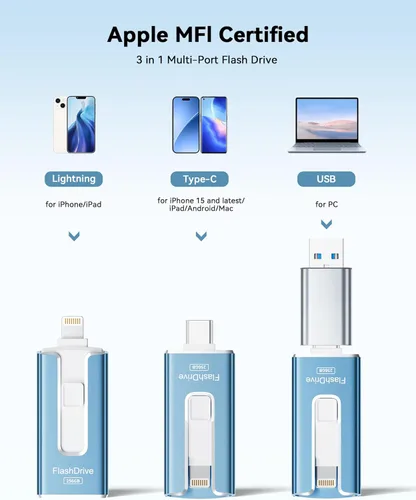 Vista 2 de MFi Certified 256GB Flash Drive for iPhone, 3 in 1 Type-C USB Memory Stick Thumb Drive for Photos Videos, High Speed External Memory Storage Photo