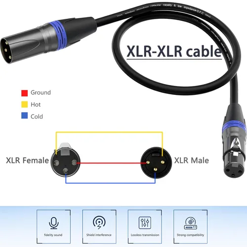 Vista 3 de Cables XLR 3 pies 4 unidades, Cable de Micrófono XLR Profesional Macho a Hembra, Cables de Altavoz XLR de 3 Pines Chapados en Oro, Cable