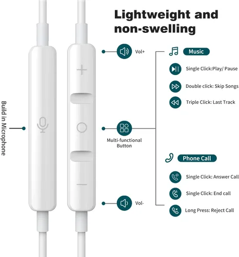 Vista 3 de Auriculares USB C con cable para Samsung S25 FE S24 Ultra A16 A17 S23 S22 S21, micrófono estéreo de alta fidelidad con control de volumen