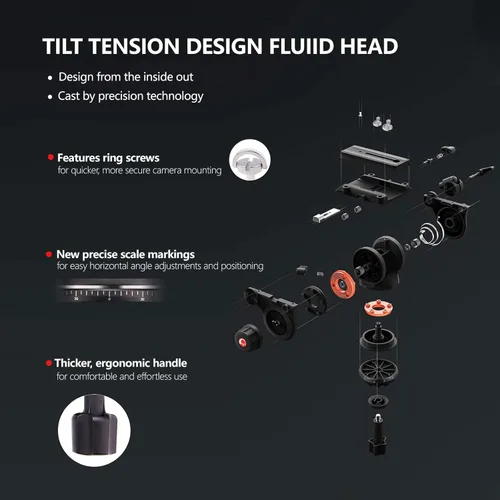Vista 2 de RAUBAY Trípode profesional de cámara de video resistente de 70.8 pulgadas con cabezal fluido, placa QR para videocámara DSLR, carga máxima de 17.6