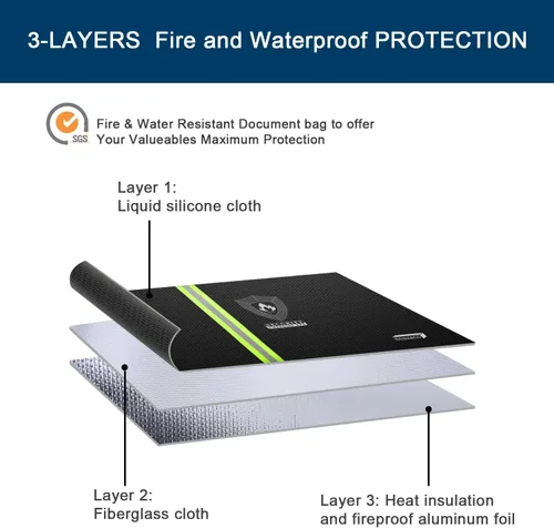 Vista 2 de Bolsa de documentos ignífuga con cremallera de metal y tira reflectante, bolsa impermeable segura contra incendios para efectivo, pasaporte