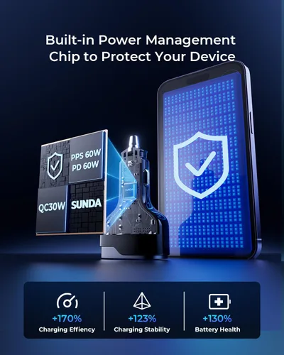 Vista 5 de SUNDA Cargador de coche rápido USB C de 120 W, adaptador de encendedor de cigarrillos de 4 puertos, adaptador de cargador de teléfono USB C