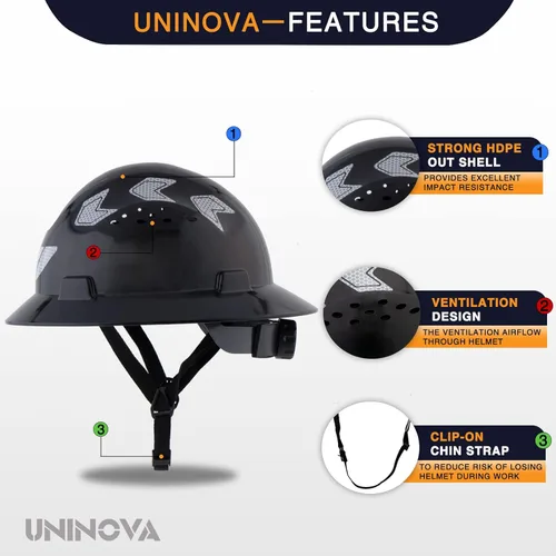 Vista 5 de Casco de seguridad de ala completa ventilado, casco de seguridad UNINOVA ANSI Z89.1, aprobado por la OSHA, cascos de construcción para hombres