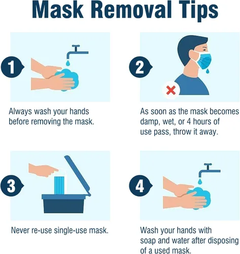 Vista 8 de WECARE - Cubrebocas desechable con envoltura individual, juego de 50 máscaras estampadas, 3 capas