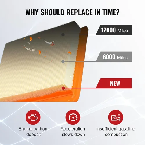 Vista 7 de Bapmic 4861737AA Engine Air Filter Element Compatible with Chrysler Town & Country & Dodge Grand Caravan & Ram C/V & Volkswagen Routan 2011-2020