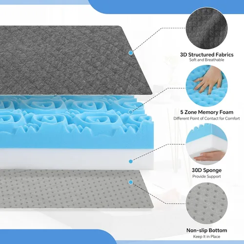 Vista 5 de HOMBYS Colchón triple de espuma viscoelástica de 5 zonas, colchón plegable de tamaño individual de 4 pulgadas con funda lavable, tapete portátil