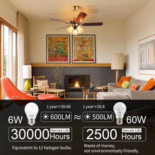 Vista 5 de comzler Bombilla pequeña de 6 W, luz blanca cálida de 2700 K, equivalente a 60 vatios, base de tornillo estándar E26 con forma A15/G45