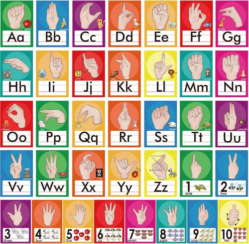 Vista 2 de 36 Piezas Juego de Tablero de Anuncios de Línea del Alfabeto ASL ABC Número Tarjetas Didácticas de Lenguaje de Señas Decoraciones de Pared