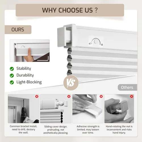 Vista 5 de Grandekor Persianas celulares inalámbricas sin taladro, sin herramientas, opacas, persianas de panal para ventanas interiores, protección UV