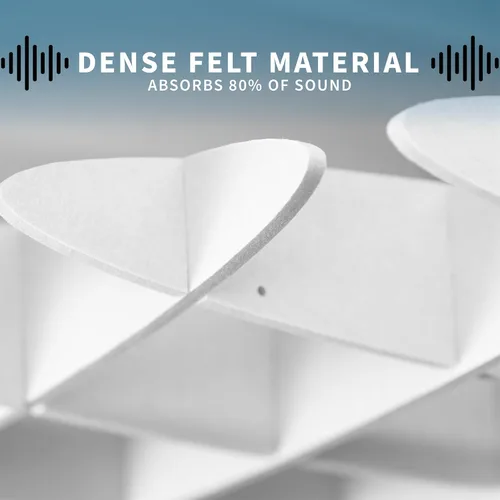 Vista 4 de Panel de Techo Acústico VIVO de Celosía, Absorbedor de Sonido Colgante Hexagonal, Moderna Lámpara de Techo para Reducción de Ruido, Blanco, PP-CW01W