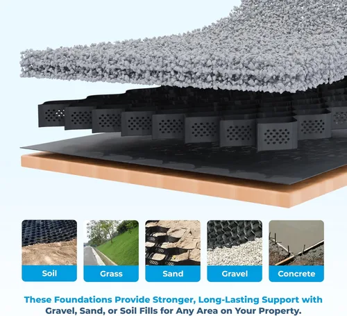 Vista 6 de BaseCore HD Rejilla de tierra Geocell de 2 pulgadas Rejilla de grava de grado comercial de 6 x 9 pies para entrada, estacionamiento, pendiente