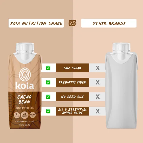 Vista 7 de Koia Batido de proteínas a base de plantas, grano de cacao, 0.71 onzas de proteína, 0.11 onzas de azúcar, 0.11 onzas de fibra prebiótica, 21