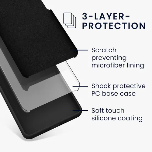 Vista 351 de kwmobile Funda Compatible con Google Pixel 6 Pro - Funda de teléfono de silicona TPU con acabado suave - Azul Arrecife