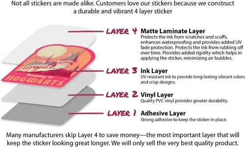 Vista 9 de Conquest Journals Harry Potter Slytherin Hogwarts House - Juego de 5 calcomanías holográficas, impermeables, resistentes a los rayos UV y a