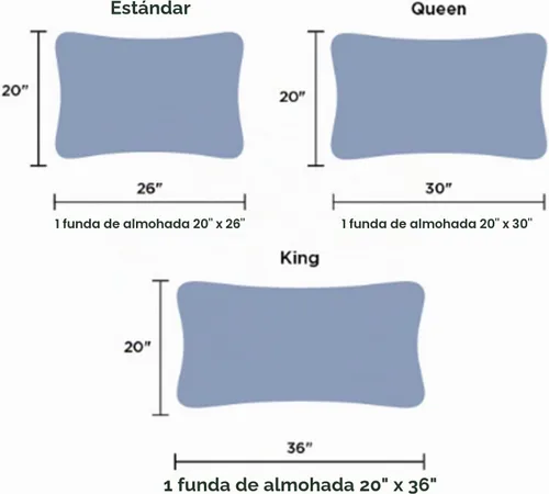 Vista 8 de Fundas de almohada de seda King - Funda de almohada de lujo 6A 100% seda de morera para cabello y piel, antiarrugas, refrescantes y suaves Negro