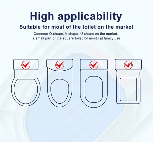 Vista 3 de Mokernali Kit de entrenamiento de inodoro para gatos, universal reutilizable, entrenador de inodoro para gato, herramienta de asiento
