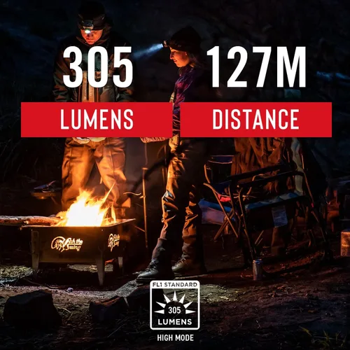 Vista 3 de COAST HL7 330 Lumen Focusing LED Headlamp with TWIST FOCUS™, Black