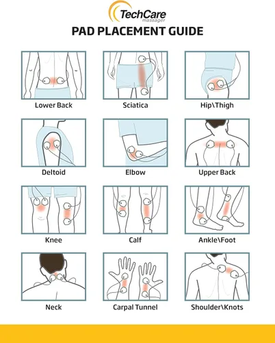Vista 4 de TechCare Massager Tens Unit - Parches de repuesto reutilizables 20 (10 juegos) almohadillas adhesivas FDA 510 (k) Cleared