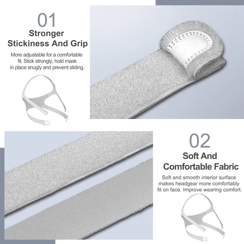 Vista 7 de Medihealer Conjunto de marco de repuesto compatible con Amara View, kit completo de marco para AV, diseño mejorado y material mejorado, gran valor