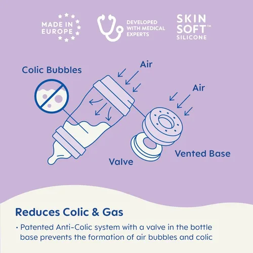 Vista 3 de Botella MAM anticólicos de 9 onzas, paquete de 4 con pezón adicional y taza MAM Trainer de 8 onzas con boquilla extra suave para niñas