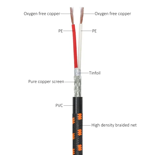 Vista 8 de Cable XLR equilibrado trenzado de nailon, cable de micrófono de audio XLR equilibrado (10 pies, rojo)