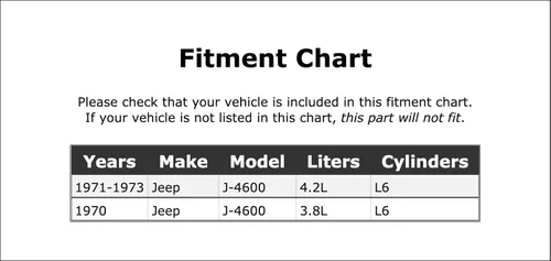 Vista 2 de Engine Water Pump Gasket Compatible With Jeep J-4600 1970 1971 1972 1973 PC-666430