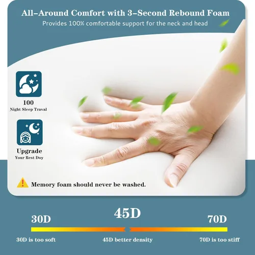 Vista 3 de EUHAMS - Almohada para durmientes laterales - Almohada ergonómica de espuma viscoelástica para el hombro con agujeros para los brazos para aliviar