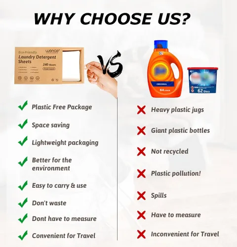 Vista 4 de Wenge Sábanas de detergente para ropa ecológicas, 240 unidades, sin jarra de plástico, tecnología sin líquidos, hipoalergénicas para el hogar