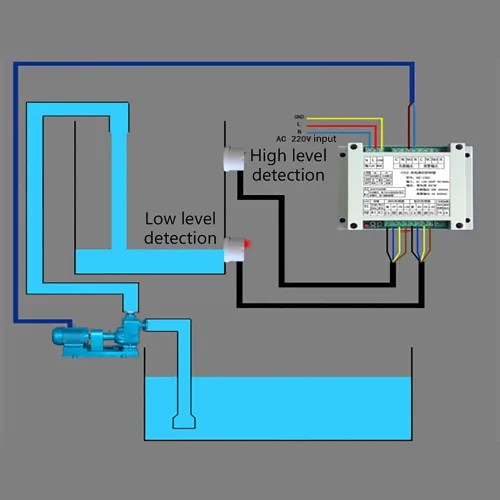 Vista 5 de Controlador automático de nivel de agua Controlador automático de bomba de agua para tanque aéreo con dos sensores de nivel de líquido sin contacto
