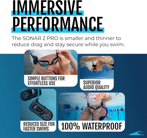 Vista 2 de H2O Audio Sonar 2 PRO - Auriculares impermeables de conducción ósea para natación – Auriculares impermeables IPX8 de oreja abierta – Reproductor