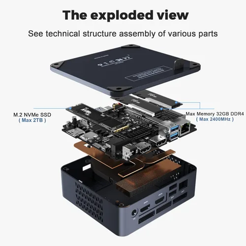 Vista 4 de Beelink Procesador Intel i5-8259U de 8 generación (hasta 3.8 GHz), Mini PC SEi8 con RAM DDR4 16G 500 GB M.2 NVME SSD, soporta caché inteligente
