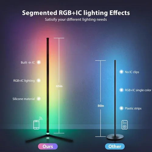 Vista 3 de WISIMMALL Lámpara de Pie de Esquina RGB, Aplicación Bluetooth y Control Remoto, Sincronización de Música, Lámpara de Pie LED Moderna para Sala