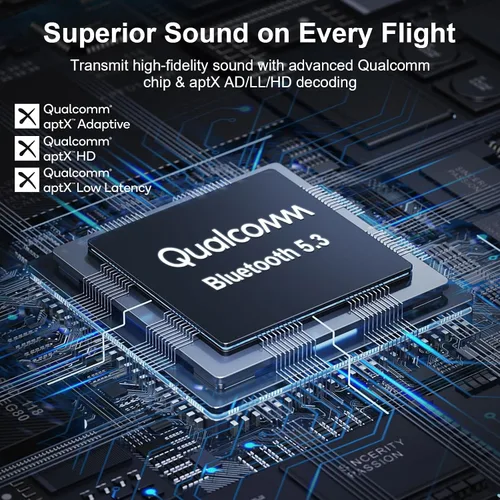 Vista 5 de 1Mii SafeFly Dual Adaptador Bluetooth de avión para AirPods o auriculares, transmisor Bluetooth con pantalla, control de volumen, aptX adaptable