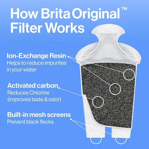 Vista 3 de Brita Jarra de filtro de agua de todo el día, blanco, grande, 10 taza, 1 cuenta