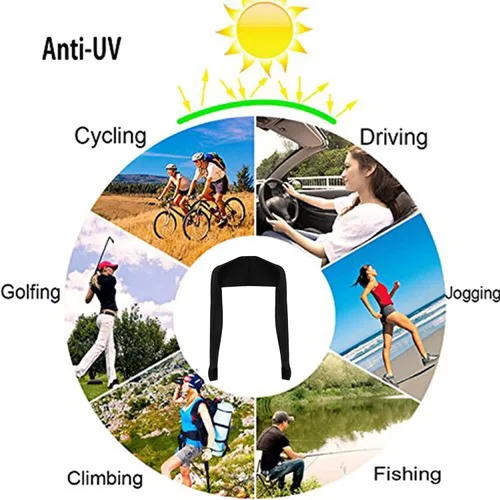 Vista 7 de Cool Shawl - Juego de 2 fundas de protección solar con agujeros para los dedos, protección UV, fundas para brazos para golf
